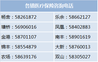 上海24小时高价回收医保(24小时高价回收医保)