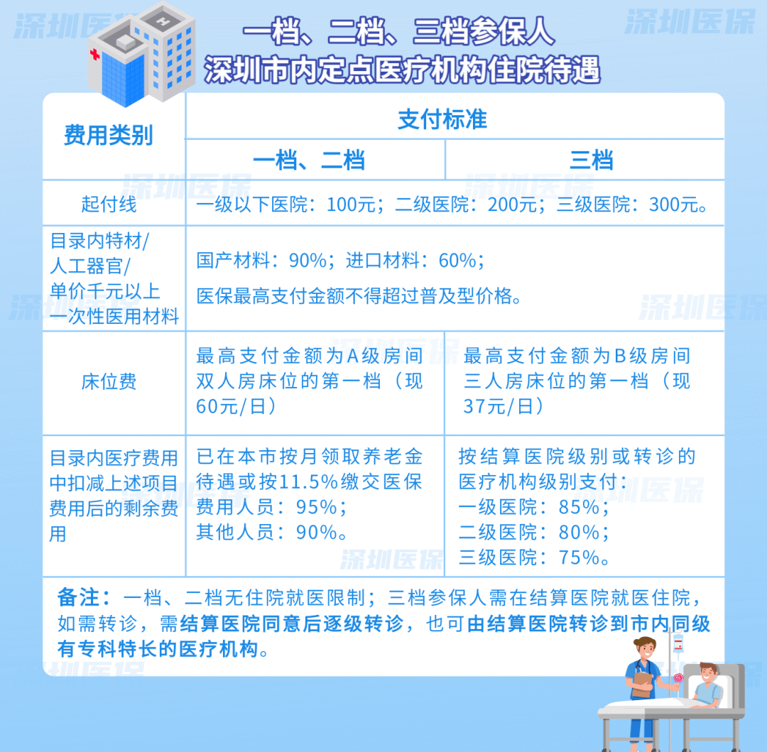 上海独家分享医保卡怎么能套现啊??的渠道(找谁办理上海医保卡怎么套现金吗？)