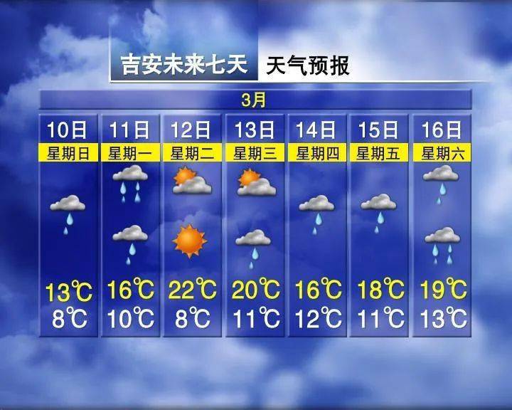 上海最新上海24小时天气预报查询方法分析(最方便真实的上海上海24小时分时天气预报方法)