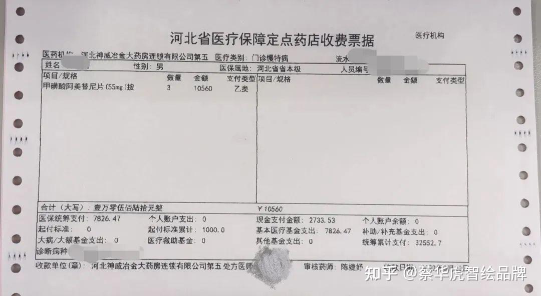 上海最新药店套医保取现成功率方法分析(最方便真实的上海药店医保卡套取现金方法)