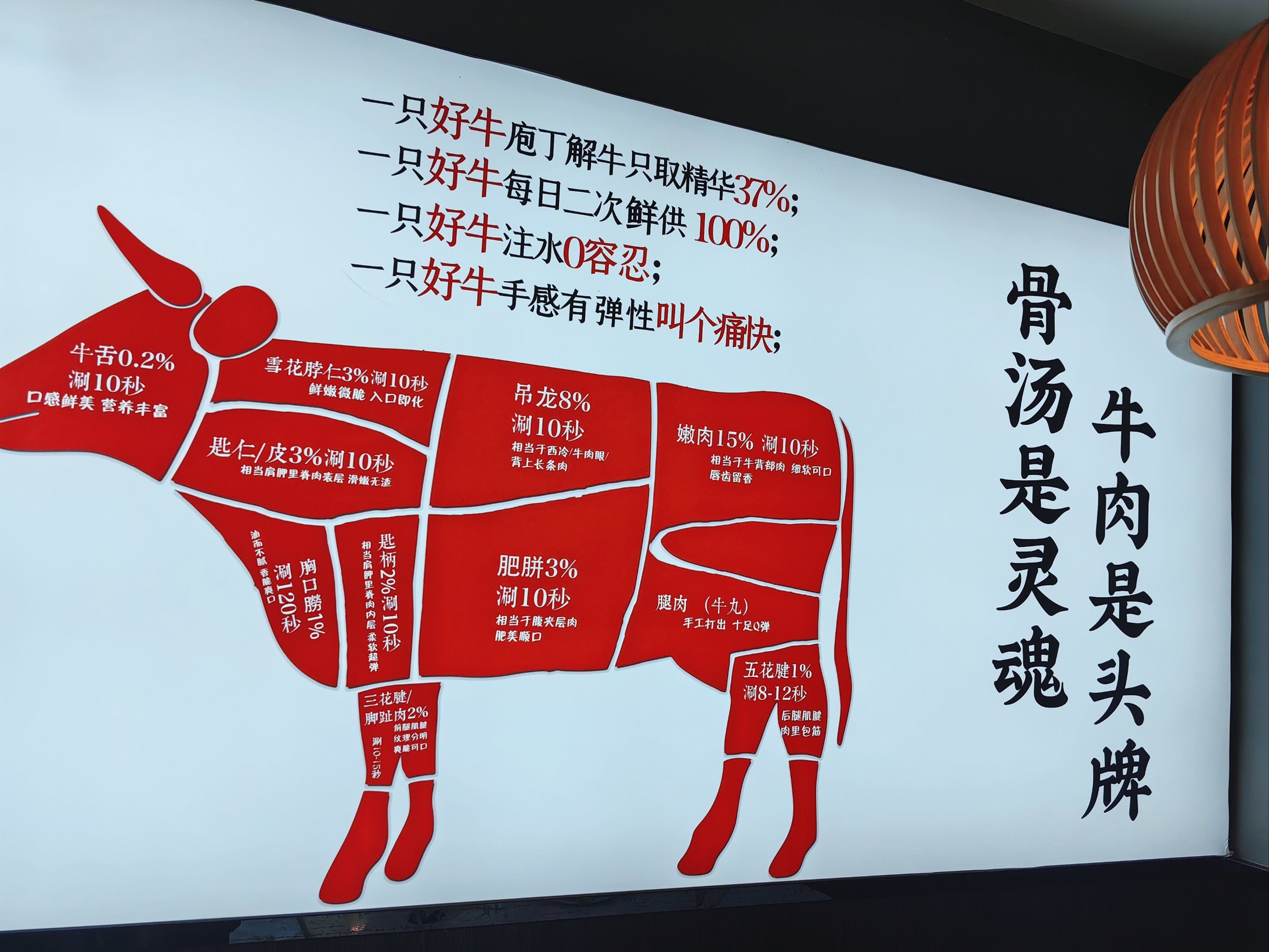 上海最新黄牛代办方法分析(最方便真实的上海黄牛代办网约车证方法)