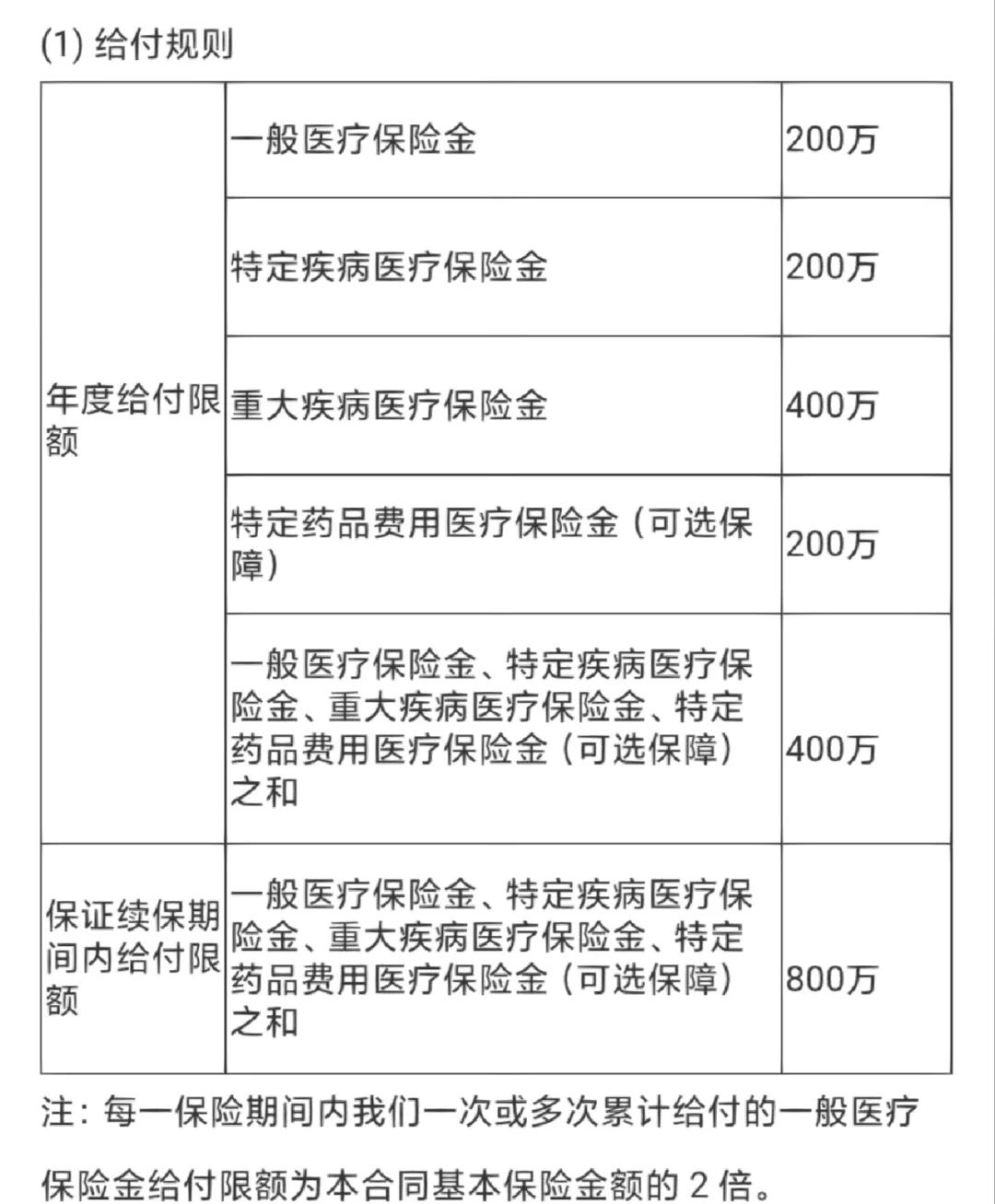 上海最新医保提取中介联系方式方法分析(最方便真实的上海急用钱24小时套医保卡方法)