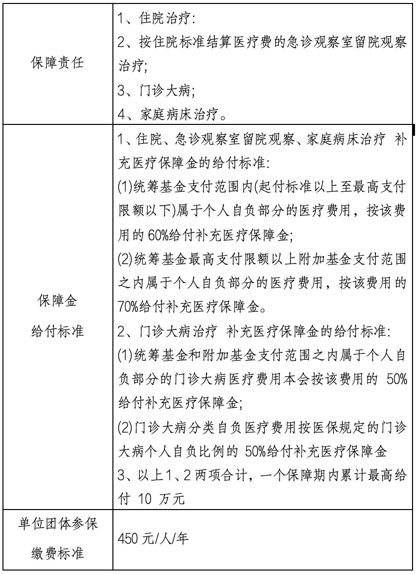 上海最新上海医保提现中介方法分析(最方便真实的上海什么药店愿意给你套医保卡方法)