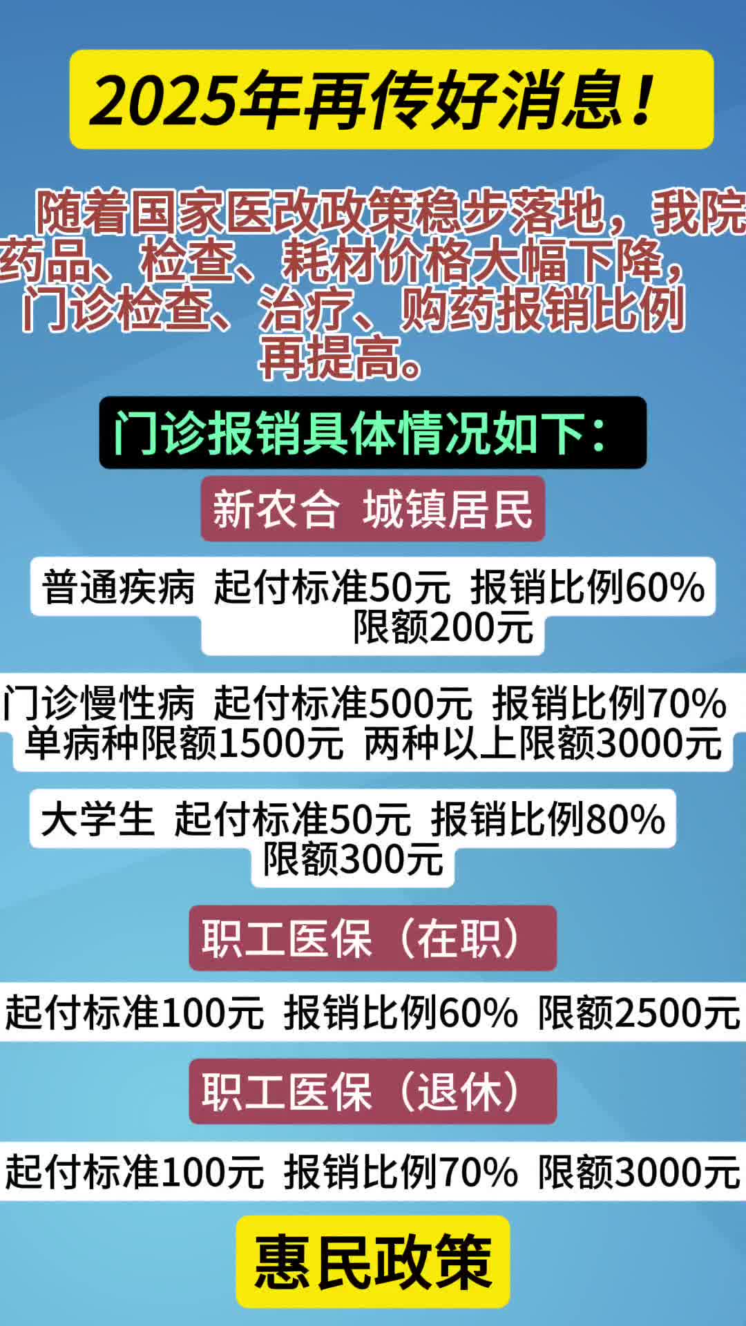 上海最新全国医保卡回收联系方式方法分析(最方便真实的上海医保卡回收比例是多少方法)